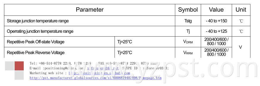 Power Thyristor for Inverter